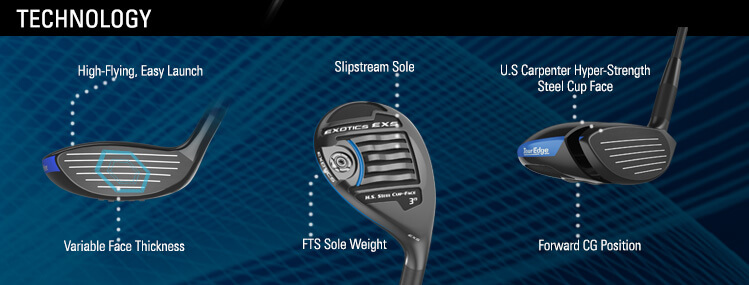Pre-Owned Tour Edge Golf Ladies Exs Hybrid