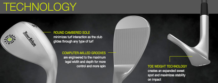 Super Spin Wedge Tech