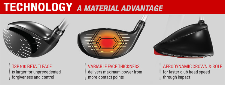Tour Edge EX10 Driver Specs