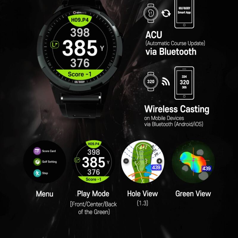 New GolfBuddy Aim W10 GPS Watch AIM-W10 Black/Red/White/Blue 7
