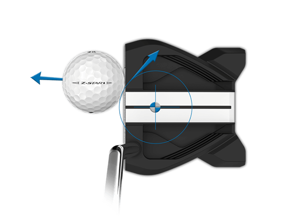 Pre-Owned Cleveland Golf Frontline Elite Cero Slant Neck Putter [All-In] 2